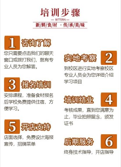 ���������ѵ,��ʳ��ѵ,�¶��������ѵ