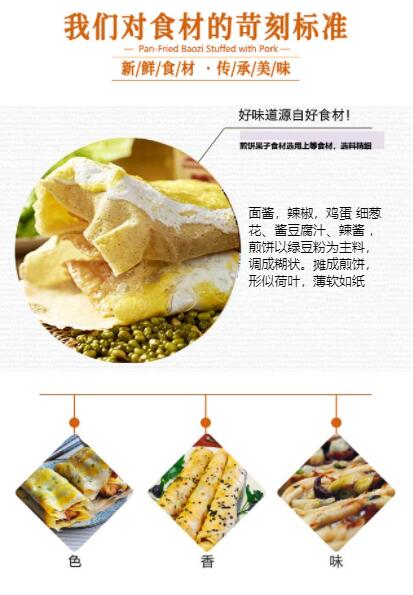 ���������ѵ,��ʳ��ѵ,�¶��������ѵ