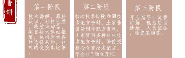 �������ѵ,�����ѵ,�����ѵ,�¶��������ѵ