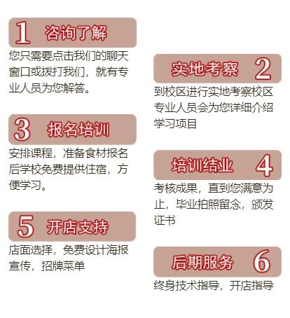 �������ѵ,�����ѵ,�����ѵ,�¶��������ѵ