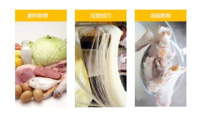 ������ѵ,��ʳ��ѵ,��������������ѵ��,�¶�����ʳ��ѵ