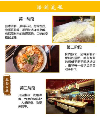 ������ѵ,��ʳ��ѵ,��������������ѵ��,�¶�����ʳ��ѵ