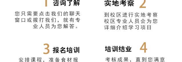 ѧ��ͷ����,��ͷ��ѵ,�����ѵ,�¶�����������ѵ��