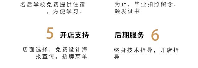 ѧ��ͷ����,��ͷ��ѵ,�����ѵ,�¶�����������ѵ��