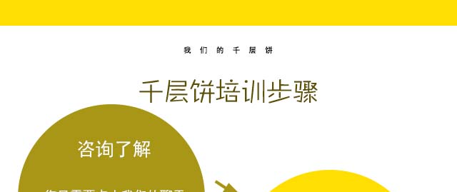 ǧ�����ѵ,������ѵ,�����ѵ,�¶��������ѵ