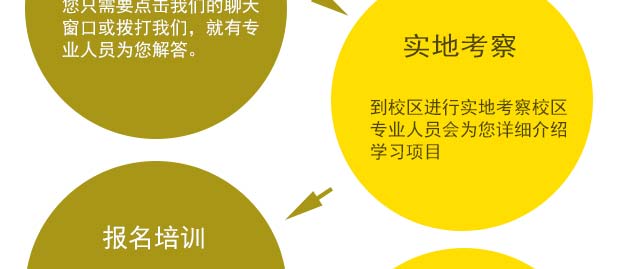 ǧ�����ѵ,������ѵ,�����ѵ,�¶��������ѵ