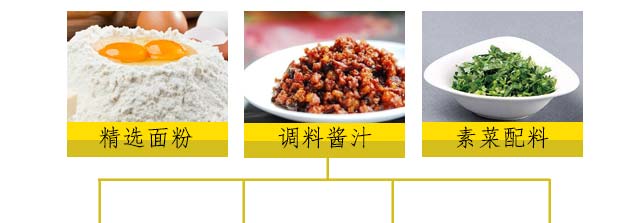 ǧ�����ѵ,������ѵ,�����ѵ,�¶��������ѵ