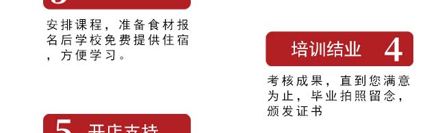 ѧ�ȸ���,�ȸ�����ѵ,��ʳ��ѵ,�¶�����ʳ��