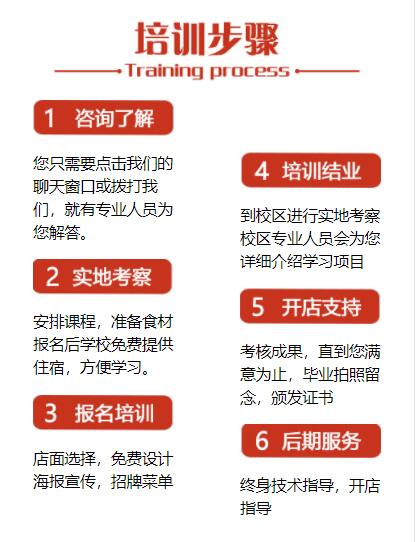 ѧˮ��,����������ѵ,�¶���������ѵ��,��ʳ��ѵ