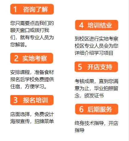 ����ѧը����,��ʳ��ѵ,������ѵ,�¶�����ʳ��ѵ��