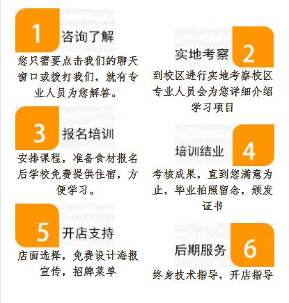 ѧ�������,������ѵ,�����ѵ,�¶��������ѵ