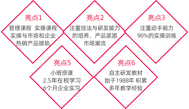 �¶����γ�����